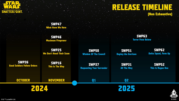 Ministravaganza Reveals!